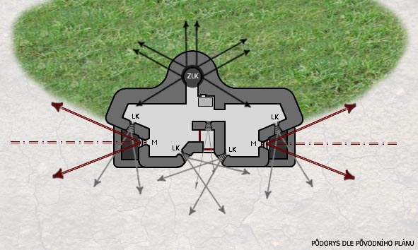 Pdorys dle pvodnho plnu. Pozdji pidna vzbroj 2x M a objekt ml bt zvten.